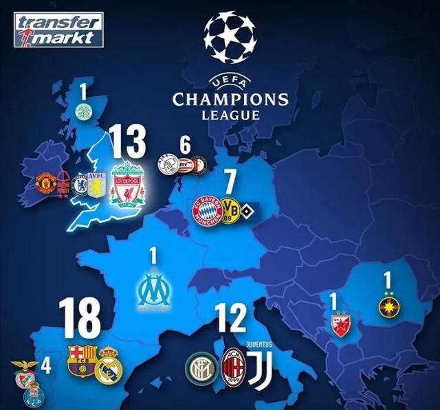 触球最少的人，决定了胜负（胜负由触球最少者定夺）